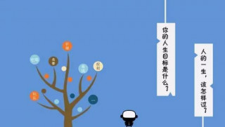 你自己不規劃就會被他人規劃？帶你一起初識生涯規劃