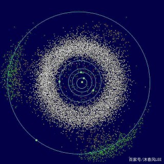 太空采礦時代已開啟，小行星帶是目標，小行星帶的相關事實