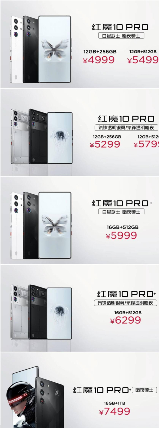 紅魔10 Pro系列手機發布：首發1.5K 144HZ“悟空屏” 安兔兔達329萬分_散熱_售價_支持