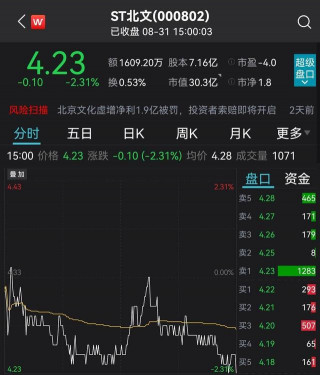被罰後，北京文化將與賈玲“分手”，擬轉讓大碗娛樂股權，放棄打造“首家喜劇獨角獸公司”？