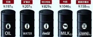 新能源汽車會停止嗎？