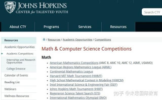 出國留學，哪些含金量高的國際競賽可以提升錄取率？