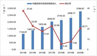 想要更沉浸的遊戲體驗？先來感受下這款用了會上癮的遊戲電競音箱