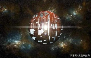 秒變科幻大片，人類不再需要肉體？V型文明你了解嗎？