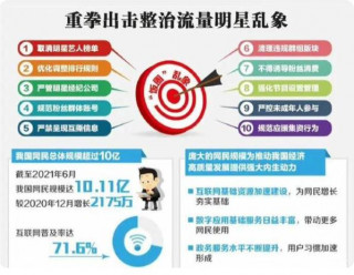芒果台這是要“糊”？廣電新規連續踩雷，連娛樂晚會也轉交其他台