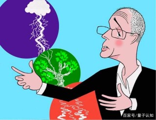 物理學與生物學的基本區別與聯系
