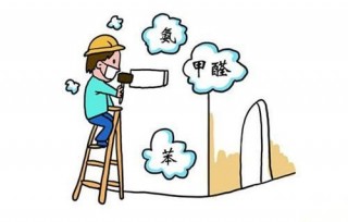 格綠環保教你使用多種方法去除甲醛！