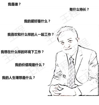 如何做好職業規劃（第二篇）：自我定位