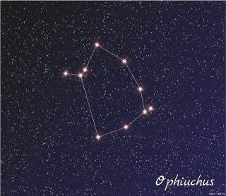 十二星座最真實的一面，還挺符合我，看看是不是你