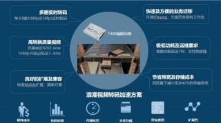浪潮服務器助力海外大型直播平台轉碼升級