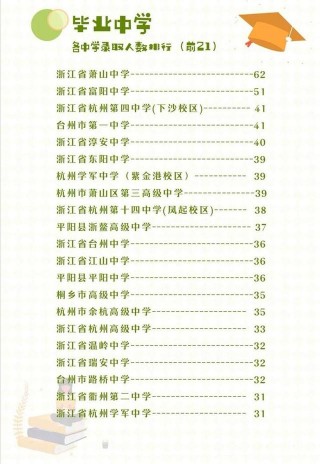 假期結束了！高校報到“不打烊”，新生入學初體驗“神秘和溫暖”