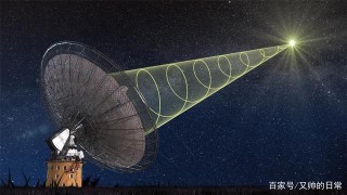 外星人試圖聯系人類？每隔16天出現一次信號，有什