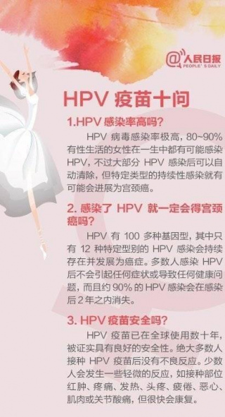 為什麼要接種HPV疫苗？