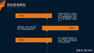 影刀RPA｜用AI讀懂視覺，加速服裝電商運營效率